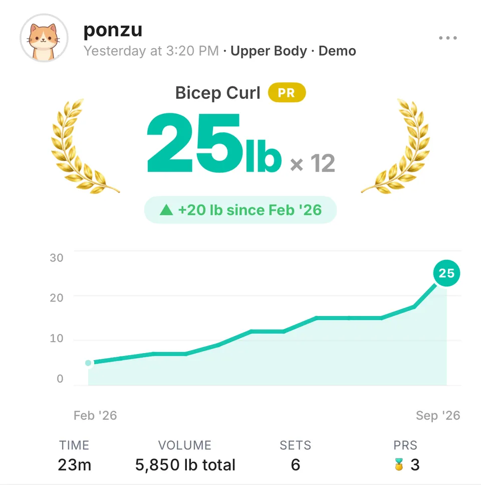 Ponzu’s Bicep Curl personal record: 25 pounds for 12 reps, up 20 pounds since February, with a rising progress chart through September
